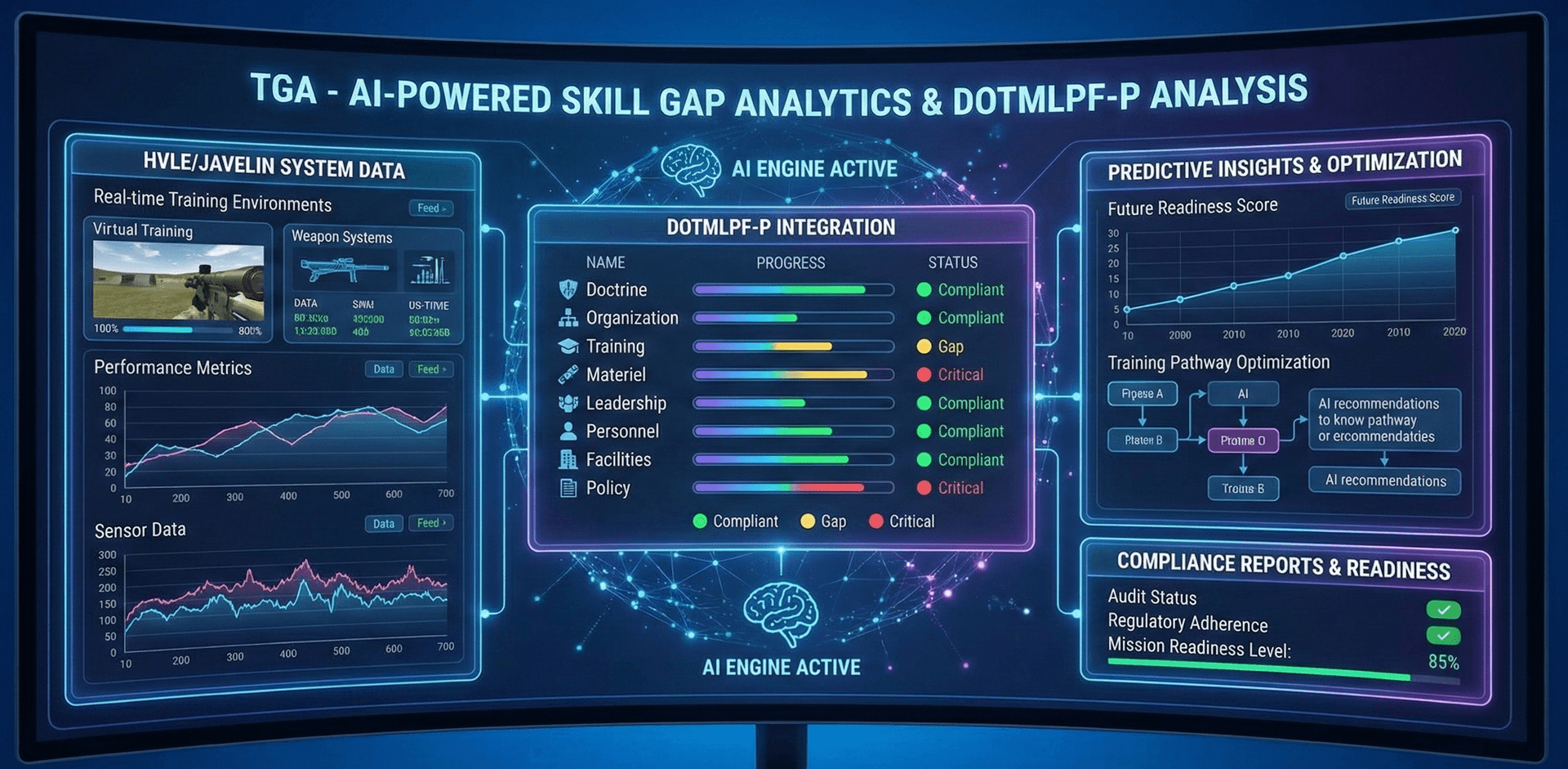 TGA Interface Mockup